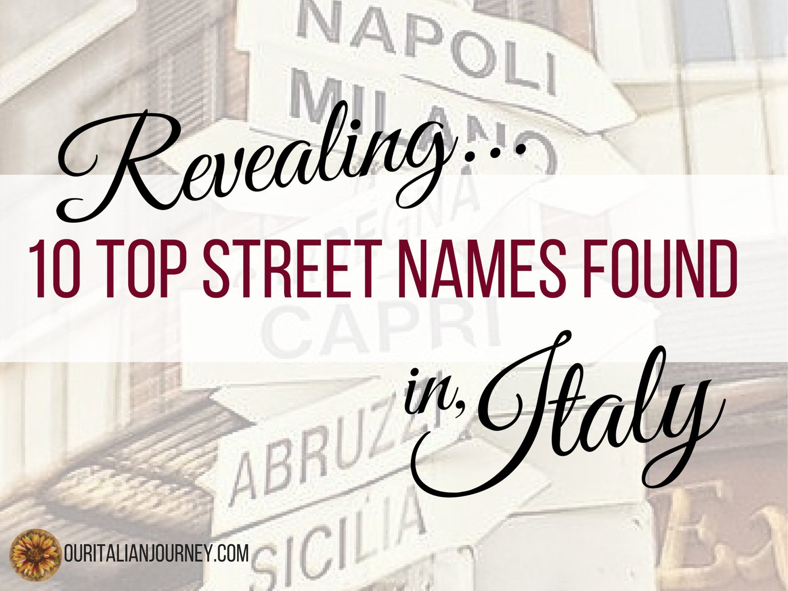 Street names found in Italy. ouritalianjourney.com