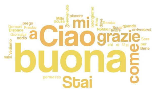 Being in Italy without speaking fluent Italian is not a deal breaker. Here are some great tips to help you too with your next trip. ouritalianjourney.com - https://ouritalianjourney.com/being-in-italy-without-speaking-fluent-italian
