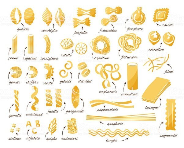 Facts About Pasta You Probably Didn't Know - cooking pasta - ouritalianjourney.com