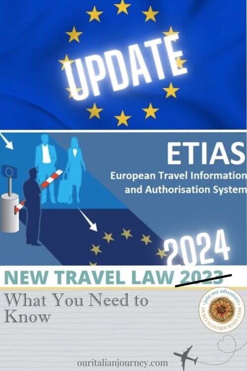 Travel authorization program, ETIAS implementing in 2024