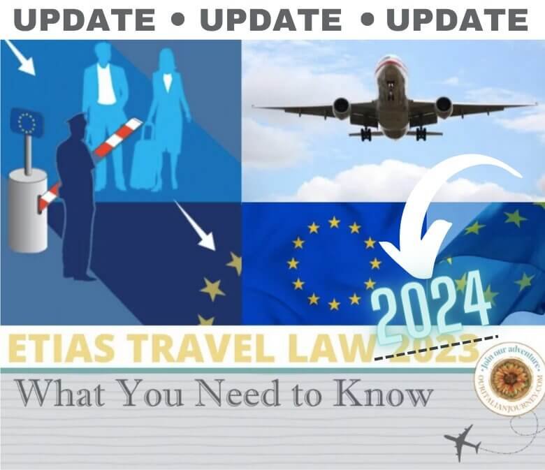 Travel authorization program, ETIAS implementing in 2024