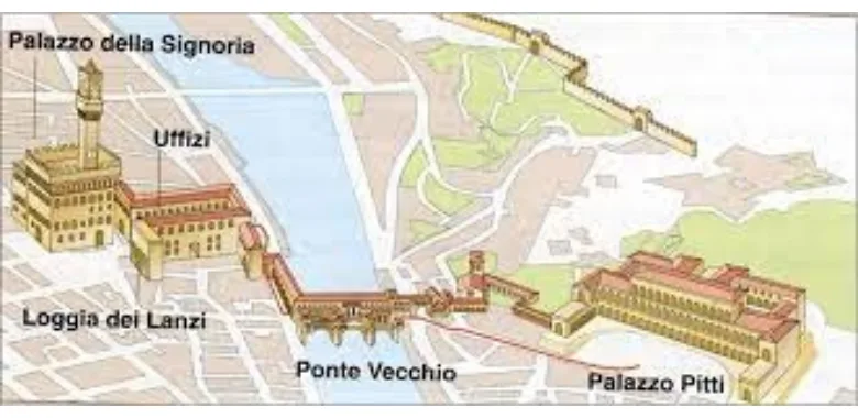 The Vasari Corridor was the Medici family's secret passageway that is now open to the public. - ouritalianjourney.com
